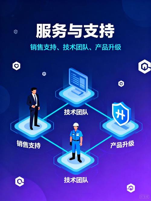 如何选择靠谱的GEO优化系统OEM贴牌服务商？网络技术服务商选购指南